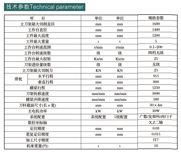 參數(shù)2.gif