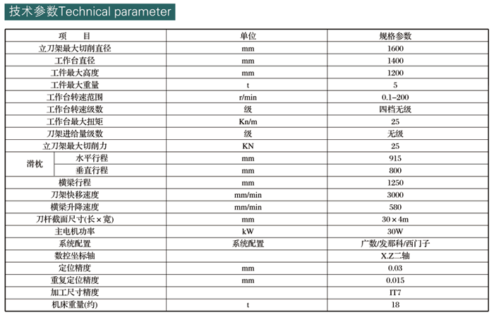 參數(shù).gif