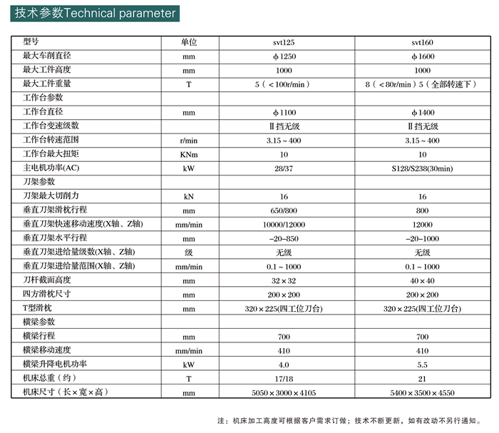 參數2.gif